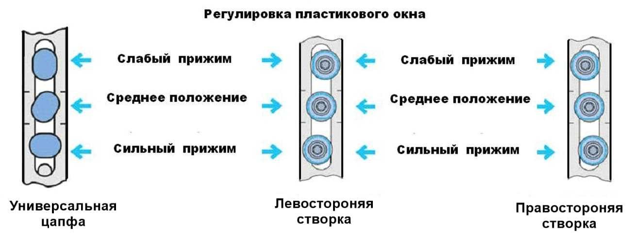  в Тольятти